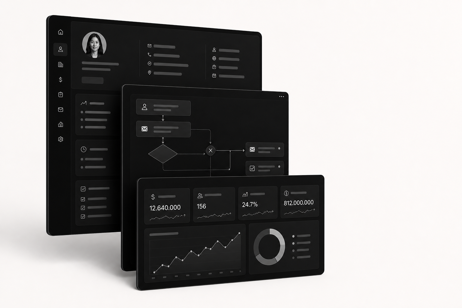 Bộ giao diện CRM, automation và dashboard hiệu suất